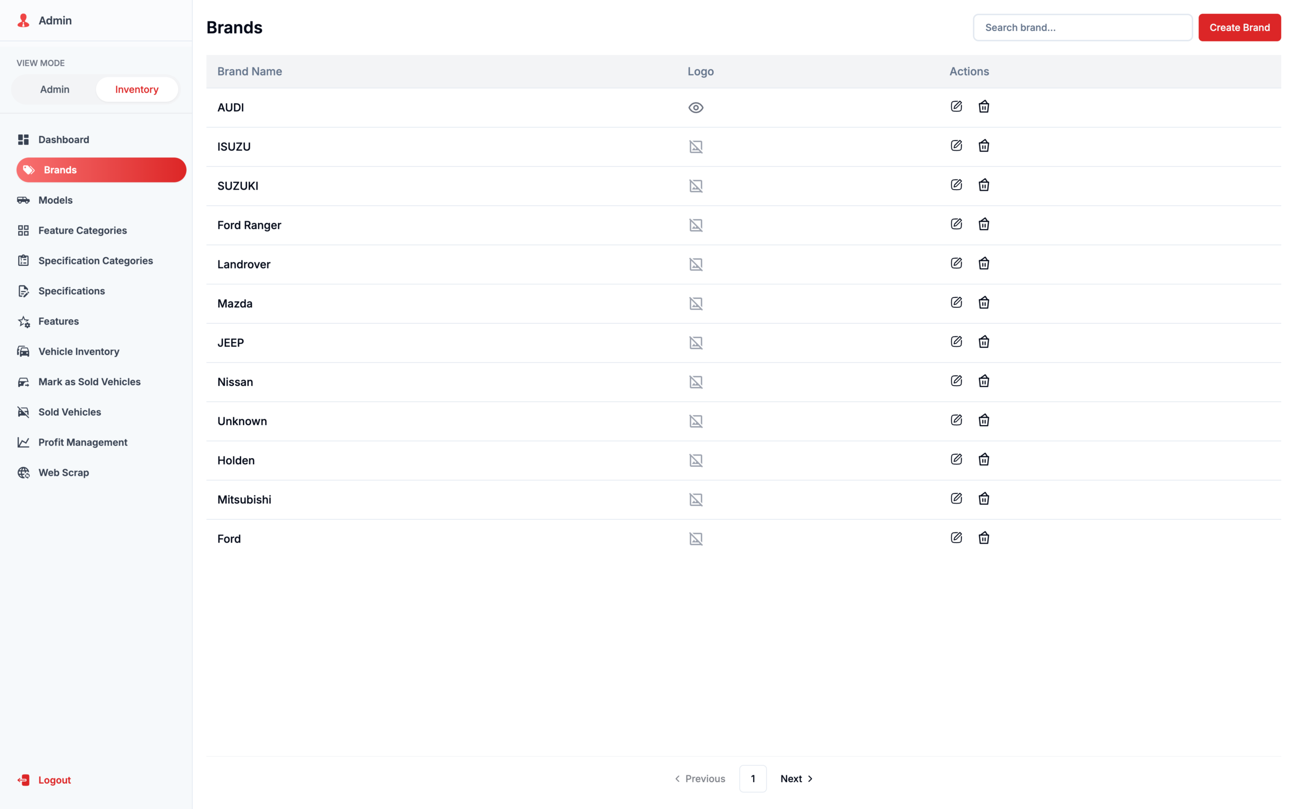 %Stride AI - AI Automation For New Zealand Businesses% 8 Auckland 4WDS brand management admin screen